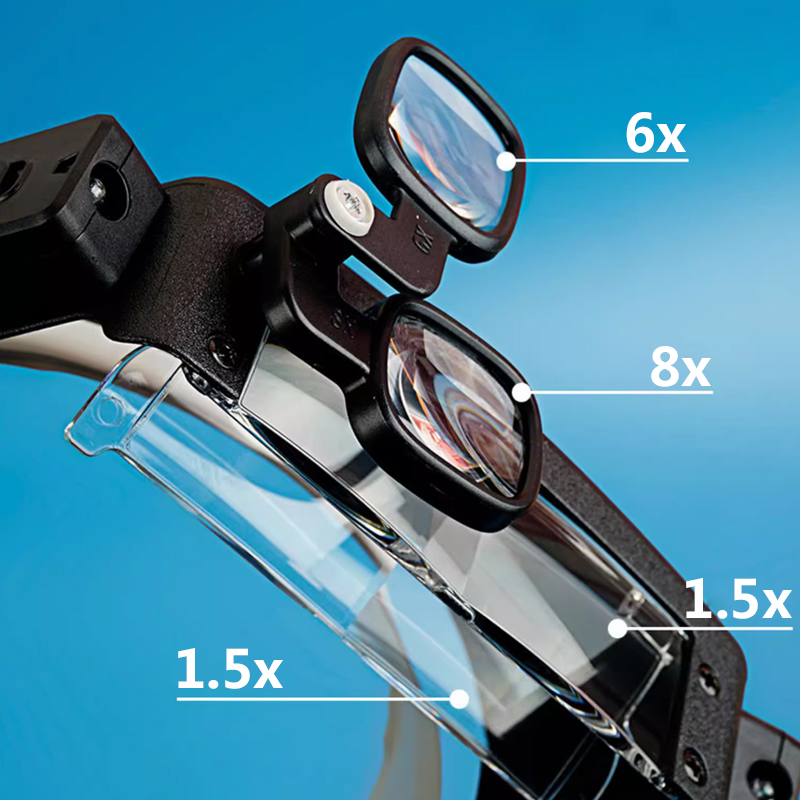 Neue Stirnband Lupe LED Lichte – Jewelry Making Glasses Bewertung und Preis